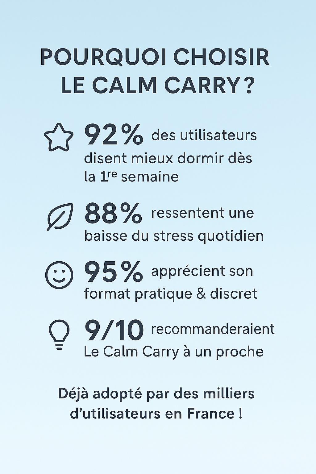 CalmCarry